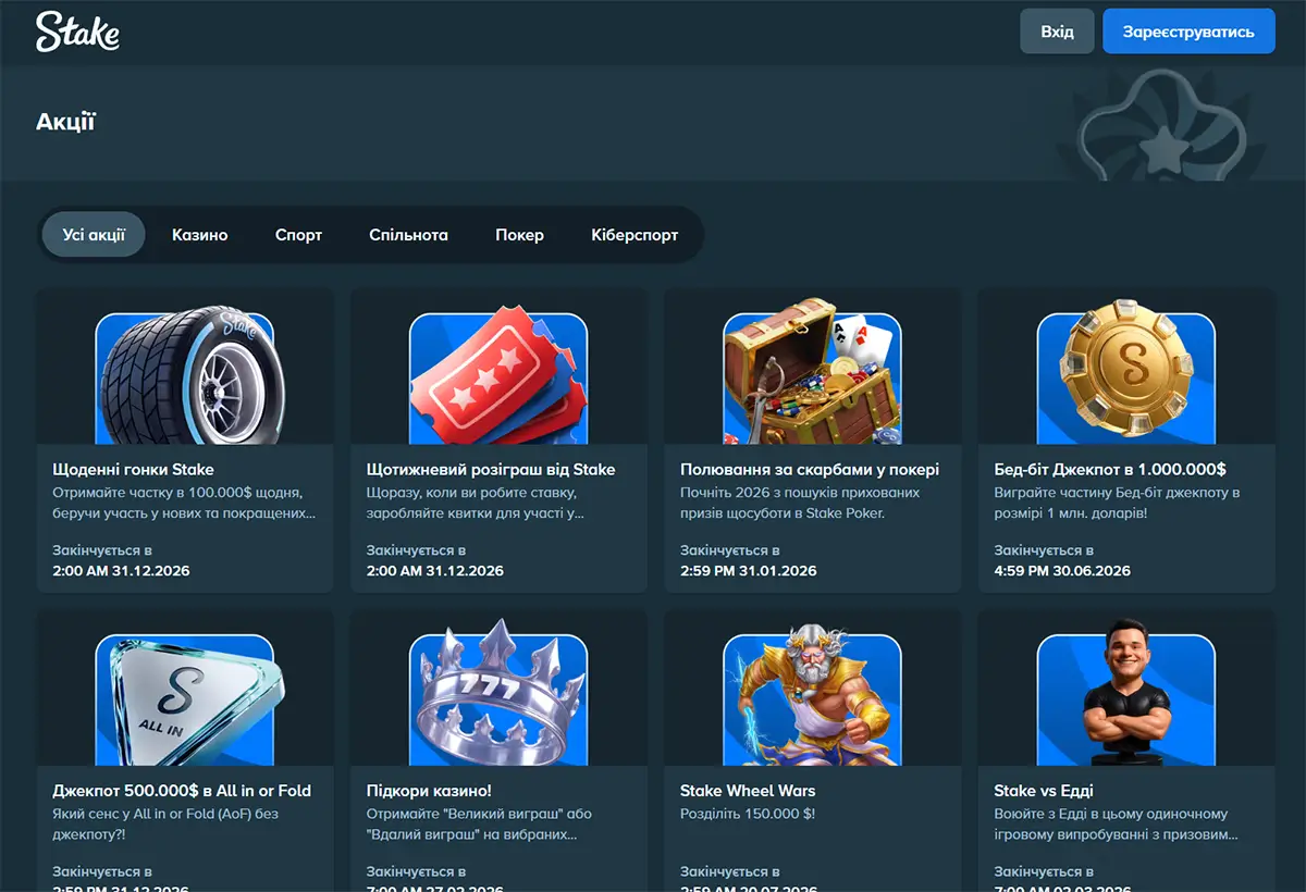 Stake Casino — акції, бонуси та промо-пропозиції Сторінка акцій Stake Casino з активними пропозиціями: щоденні гонки на $100 000, щотижневий розіграш, бед-біт джекпот на $1 000 000, Stake Wheel Wars з призовим фондом $150 000 та інші бонуси казино і спорту